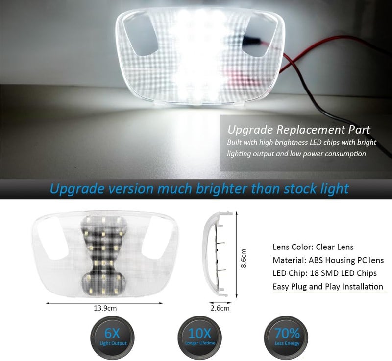 Best View LED Interior Roof Dome Light Cover Clear Lens Overhead with White PCB for 1999-2007 Fo-rd F250 F350 F450 F550 Excursion, F150 Expedition Mustang Taurus, 6000K White Dome Lamp Kit, 1 Set - Image 3